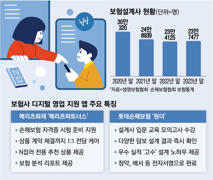 보험설계사-썸네일