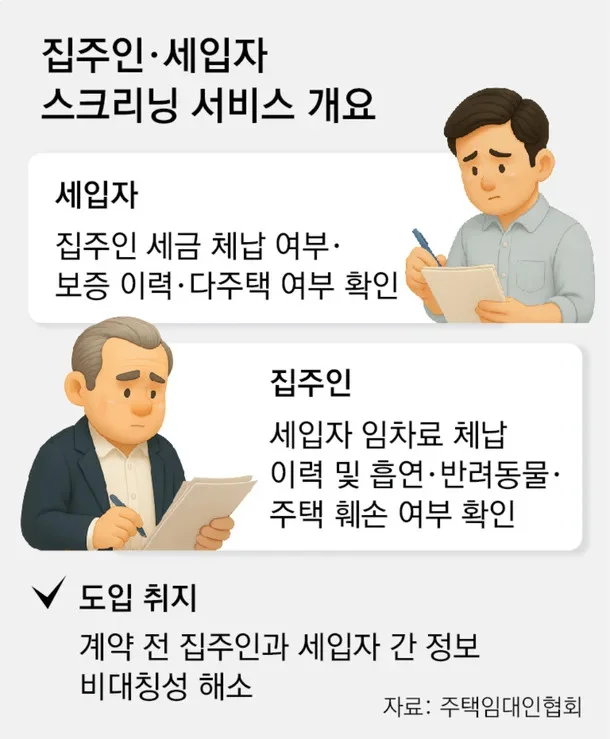 집주인-세금-체납-확인-방법-썸네일