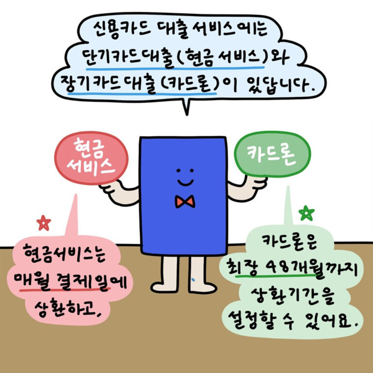 단기-카드-대출-상환-방법-썸네일