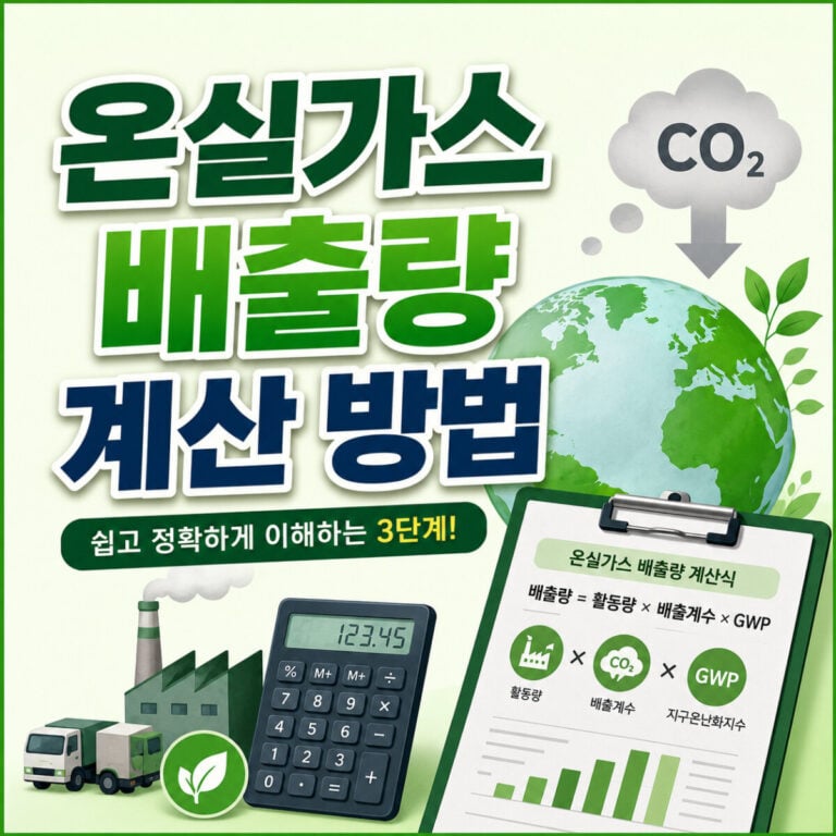 온실가스-배출량-계산-방법-썸네일